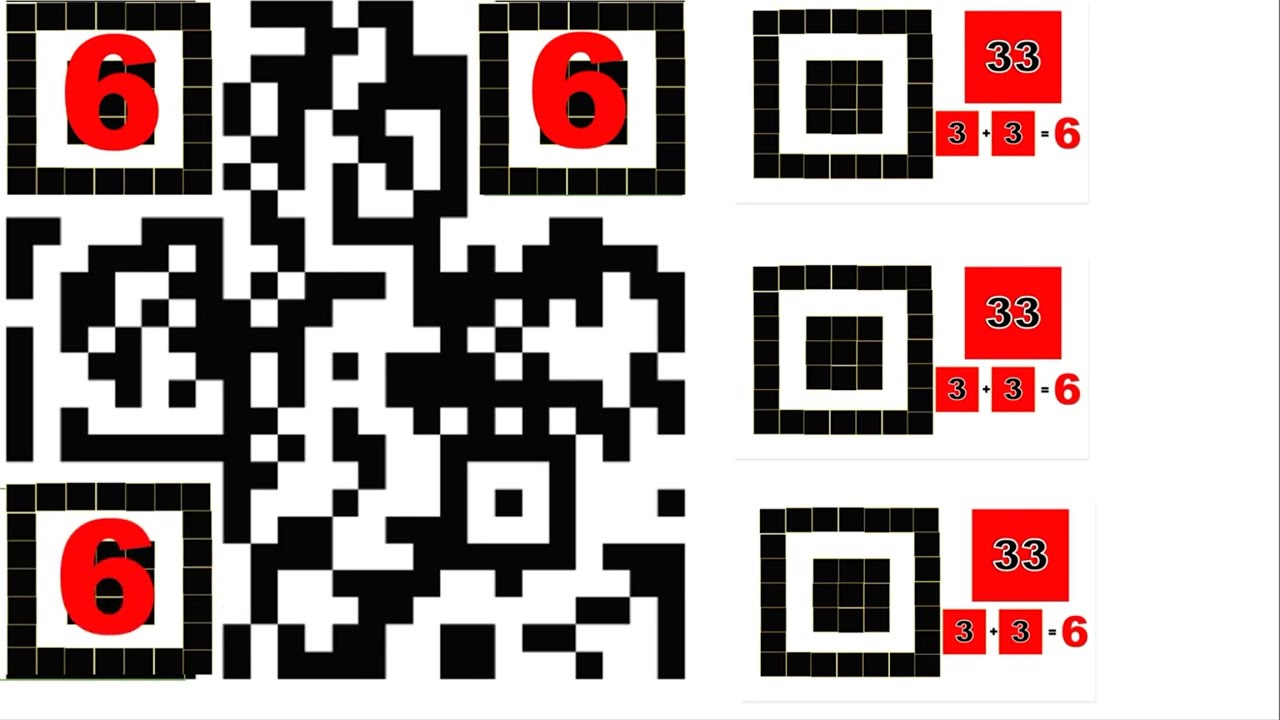 Количество qr кодов. 666 В куар коде. Число зверя в QR коде. QR код 666. Три шестерки в QR коде.