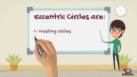 Concentric and Eccentric Circles