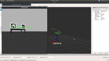 Apriltag detection