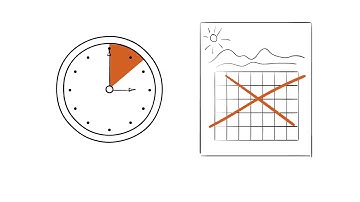 What is a PEO Explainer Video