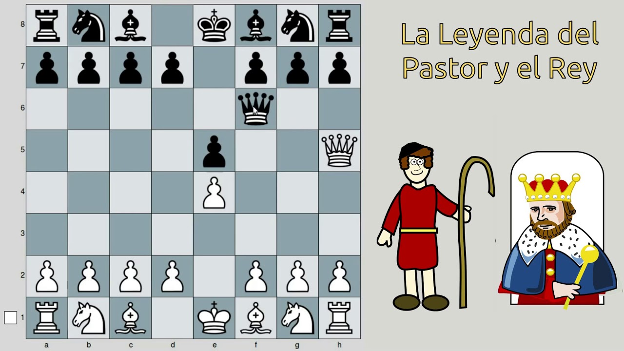 Ajedrez chess Mate del pastor Refutación y Variante Mate del Pastor 