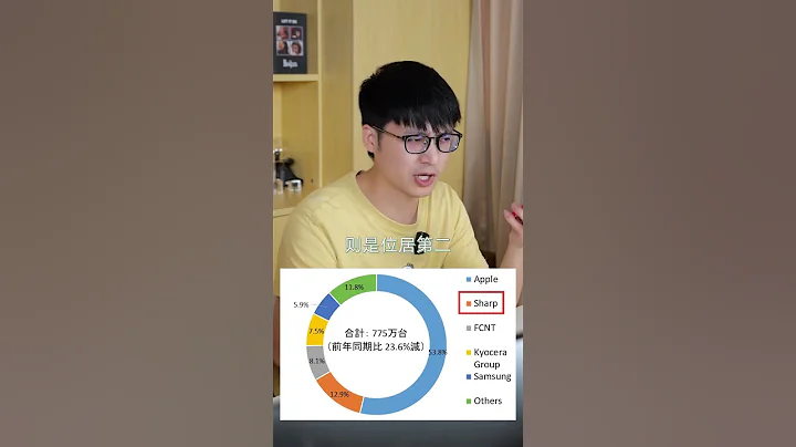外国人都用什么手机原来销量在苹果上面的还有这个牌子手机 iPhone 科普 - 天天要闻