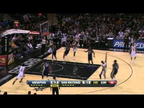 Grizzlies Vs Spurs Game Recap Jan 16 2013 
