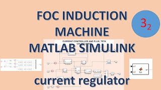FOC IM MATLAB SIMULINK TUTORIALS | PART 32 | Current regulator