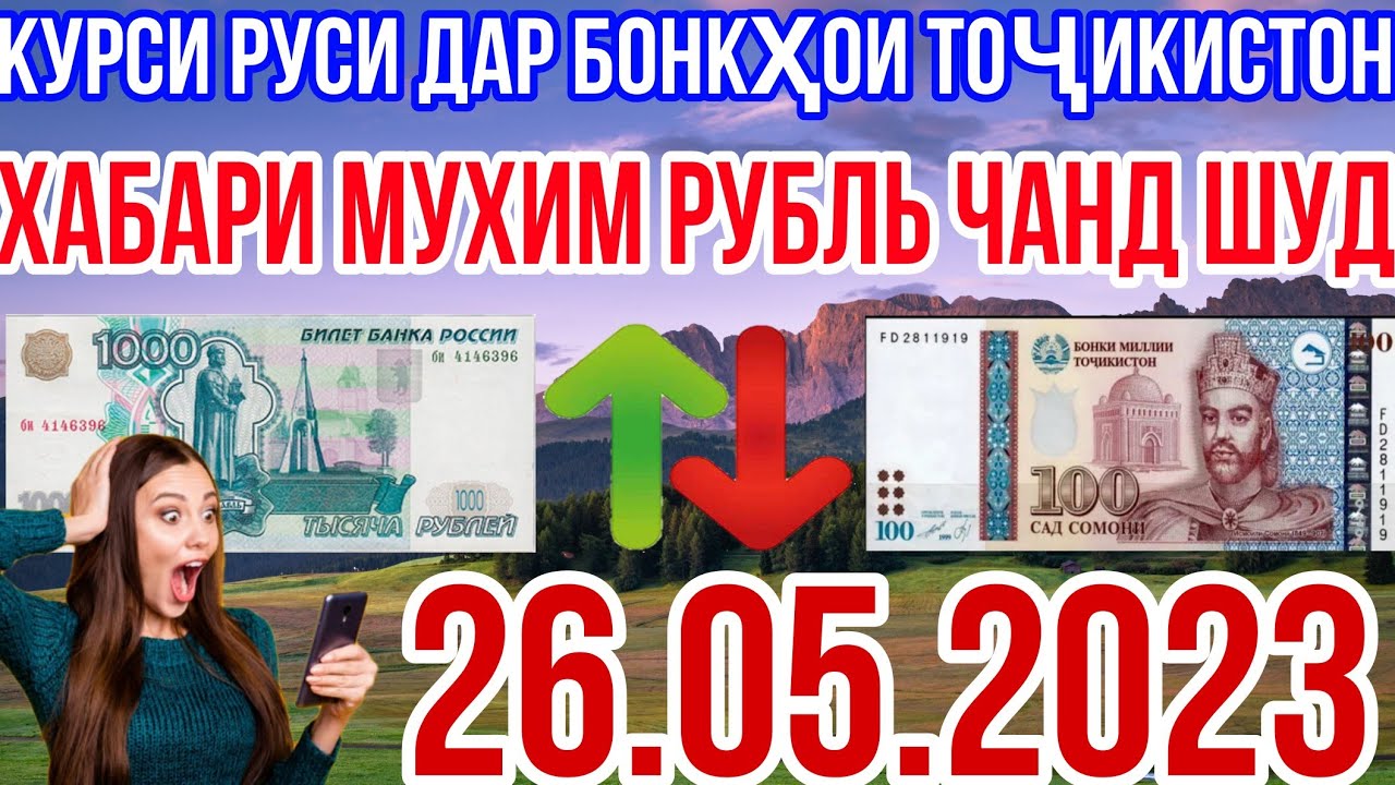 Рубль точикистон 1000 сегодня. Курс рубля в Таджикистане на сегодня 1000. Курс рубля к Сомони в Таджикистане на сегодня 2023. Курс валют в Таджикистане.