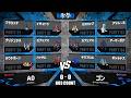 雷撃 Raigeki #7 - A0 vs ゴン【ポケモンチャンピオンズ】