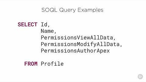 3 7 SOQL Query Examples/SALESFORCE-The power of SOQL/VL INFOTECH
