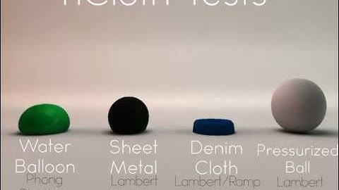 Maya - nCloth Preset Reference