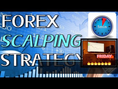 5min scalping strategy on Tradingview USD/JPY & EUR/USD Forex Trading