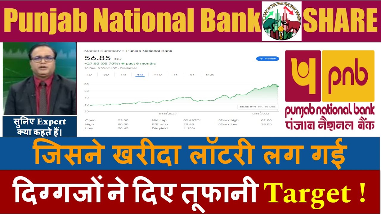 pnb-share-news-today-pnb-stock-news-pnb-share-price-target-pnb
