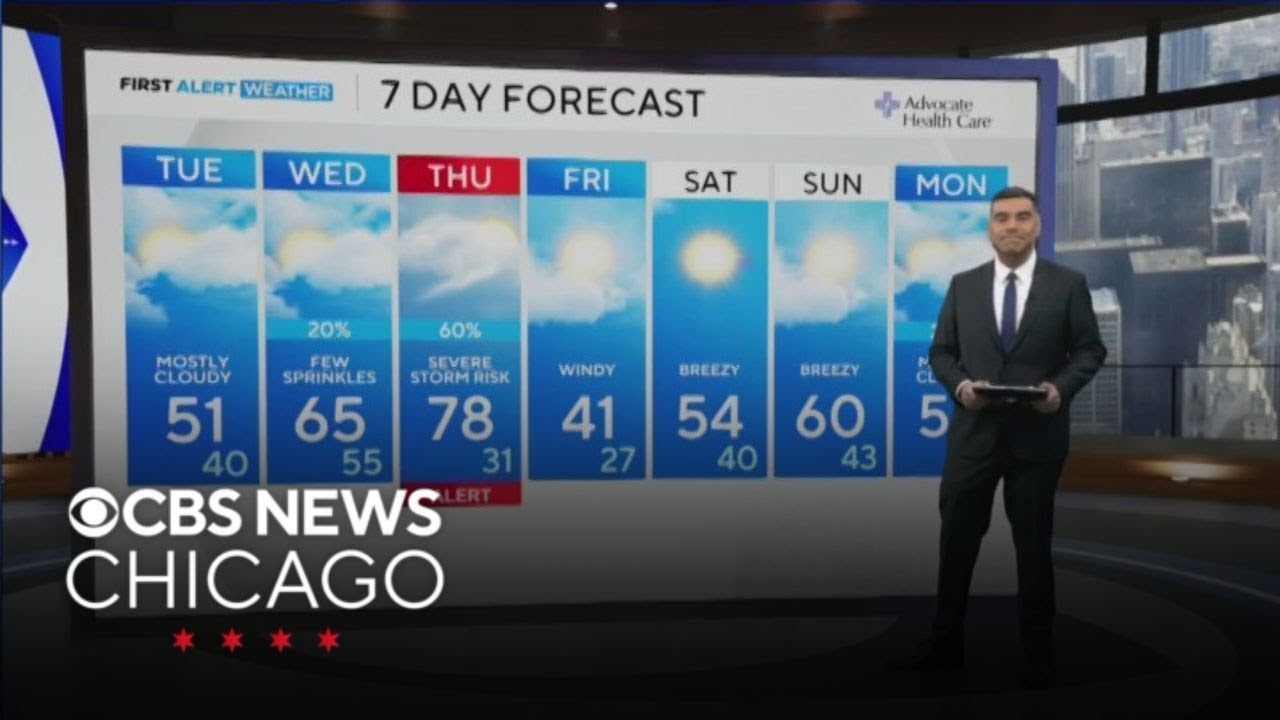 Severe storm risk expected for Chicago area later this week - YouTube