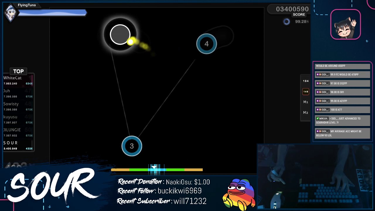 osu! Ancient Flower HDHR 99.14 1xMiss YouTube