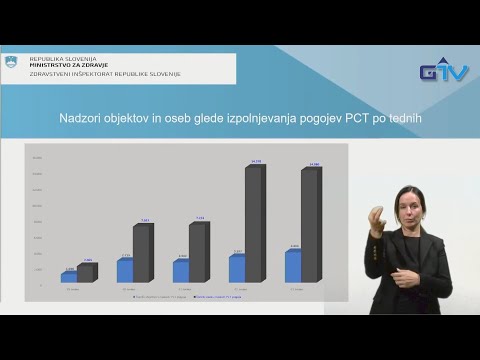 Video: Vračilo davka ob nakupu stanovanja: podrobna navodila za vračilo