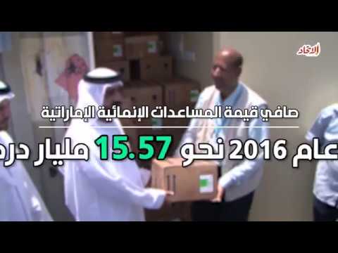 الإمارات أكبر مانح للمساعدات الخارجية عالميا في 2016