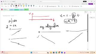 CSE350March15 Triangular wave generator, Circuit, Wave, Formula Derivation, Exercise