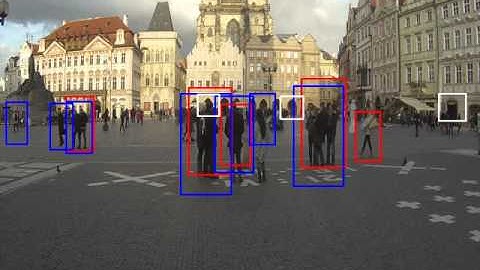 Opencv people detection by Haar Cascade Classifier by adaboost