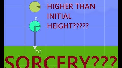 Algodoo Galilean Cannon Simulation (read description)