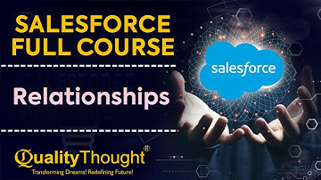 Understanding Relationships in Salesforce | How Relationship Works in Salesforce #salesforce