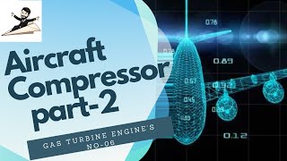 Compressor - part-2 (Aircraft Gas Turbine Engine's) !! What is compressor stall, compressor wash