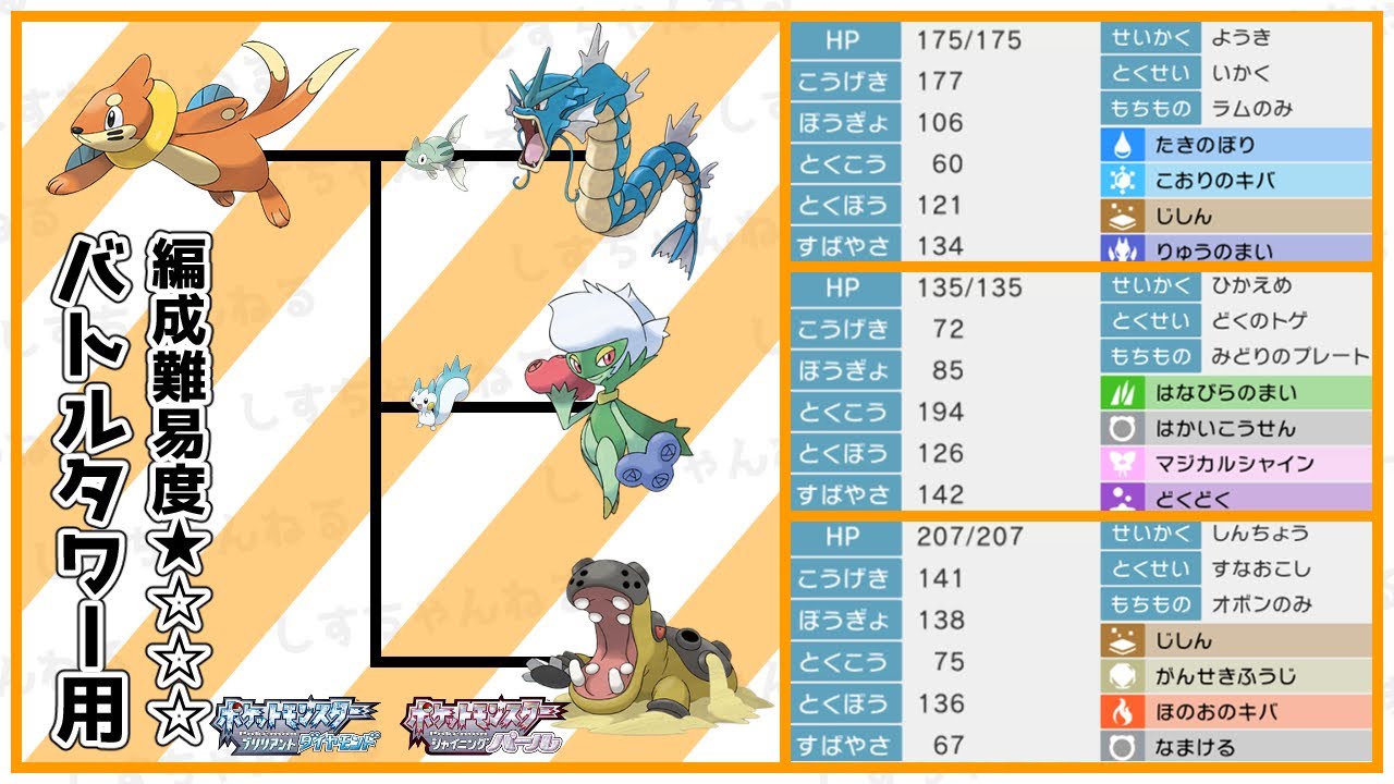 初心者向け ブイゼルから作るお手軽最強パーティ紹介 タマゴグループ厳選 育成 ポケモンbdsp Youtube