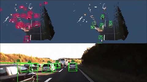 Pseudo-LIDAR for 3D Object Detection