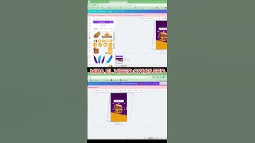 La forma correcta de usar imágenes en Canva