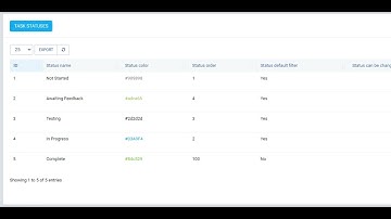 Advanced Status Manager module for Perfex CRM