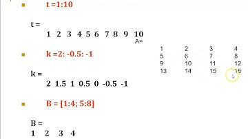 Arrays and Matrices in MATLAB Part 1