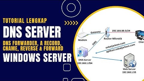 Tutorial Lengkap Konfigurasi DNS Server di Windows Server