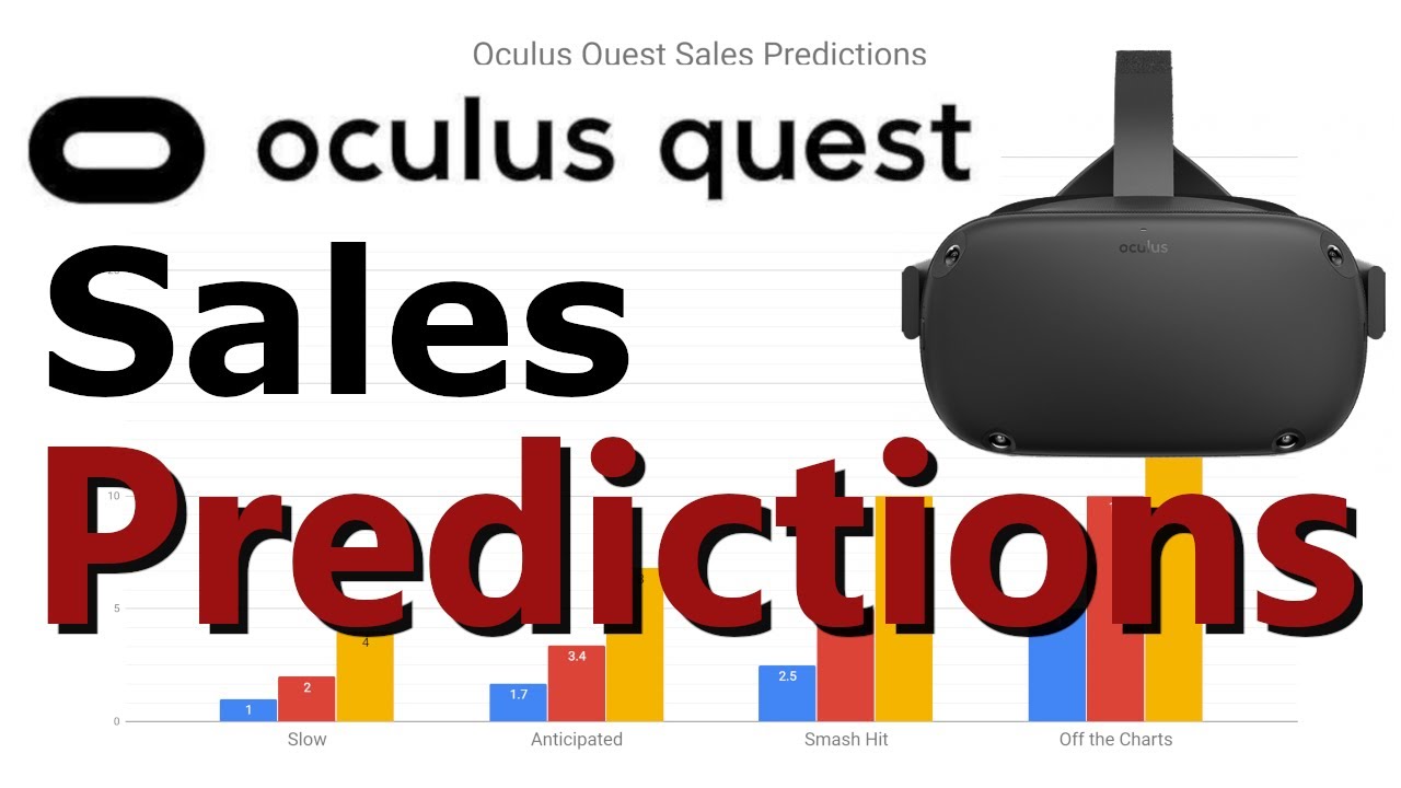 Oculus Quest Sales Predictions [4K] YouTube