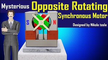 Synchronous Motor | Synchronous Motor working principle animations | nikola tesla inventions