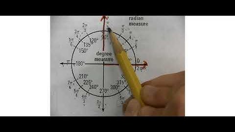 13 2 Define General Angles and Use Radian Measure Day 1 PART 2