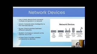 COMPUTER NETWORKS Presentation by Miftahul Jannat  screenshot 5