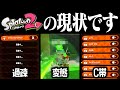 [Depopulated, Perverted, C-rank] This is the current state of Splatoon 2 [Splatoon 2]