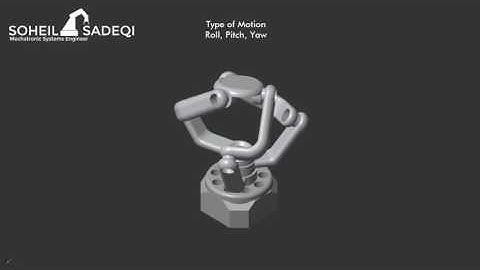 Spherical Parallel Manipulator 3-RRR Coaxial (SPM)