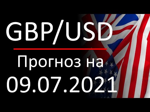 gbp usd прогноз на сегодня