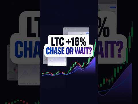 Warum Litecoin für Einzahlungen bei Ritzo wählen?