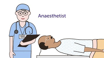 Trans Urethral Resection of a Bladder Tumour (TURBT) | Cancer types | Cancer Research UK