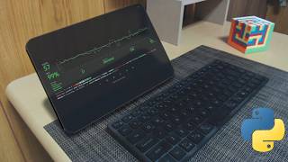 Python Typing Practice in Monkeytype 26/10/04