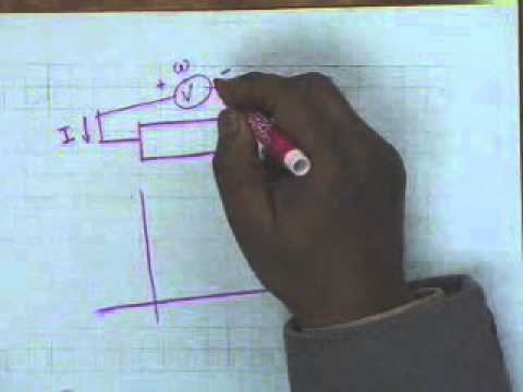 1 Introduction to the course and Basic Electrical Quantity - YouTube