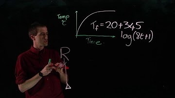 Fire Severity & Fire Resistance: Standard fire ratings