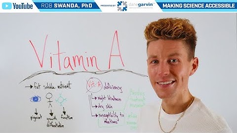 Importance of Vitamin A (and use for Measles)