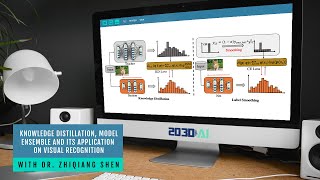 Knowledge Distillation, Model Ensemble and Its Application on Visual Recognition screenshot 1