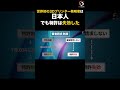 世界初の3Dプリンター発明者は日本人だった。なぜ特許は失効したのか #3dプリンター #3dプリント