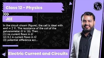 In the circuit shown (figure), the cell is ideal with emf =2  V. The resistance of the coil of th...