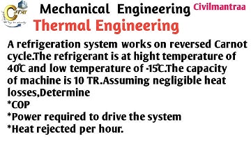 A refrigeration system works on reversed Carnot cycle.The refrigerant is at hight temperature of -15