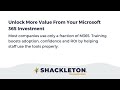 What you can learn with the M365 Academy | Microsoft Learning | Microsoft Support