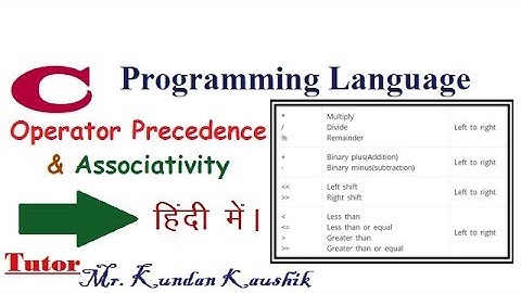 Operator Precedence & Associativity in C (हिंदी में पढ़ें)
