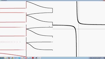 Dispersion branches for the periodic piezoelectric phononic crystal with external capacities.