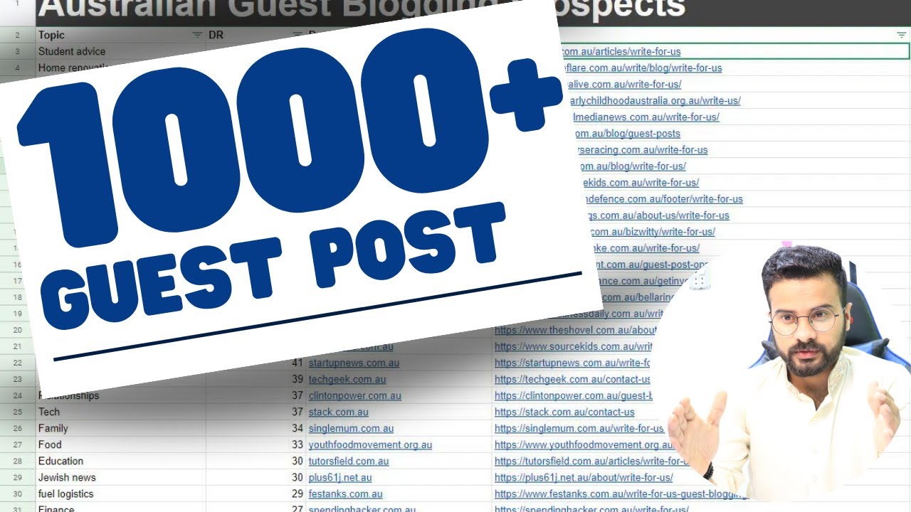 how-to-find-guest-post-opportunities-1000-guest-posting-sites-list